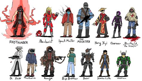 Parahuman Characters .